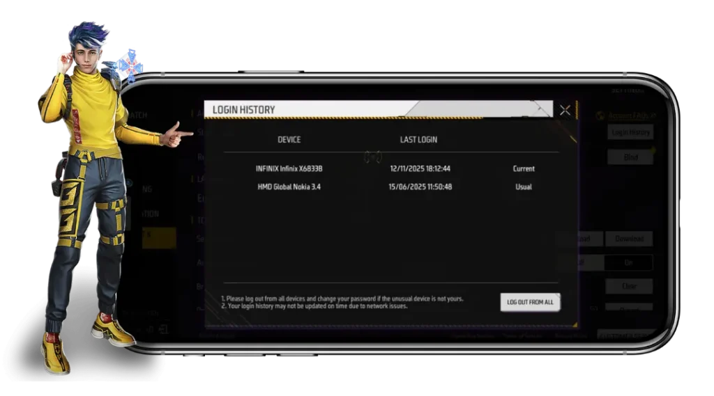 Secure API Gateway and Token Access